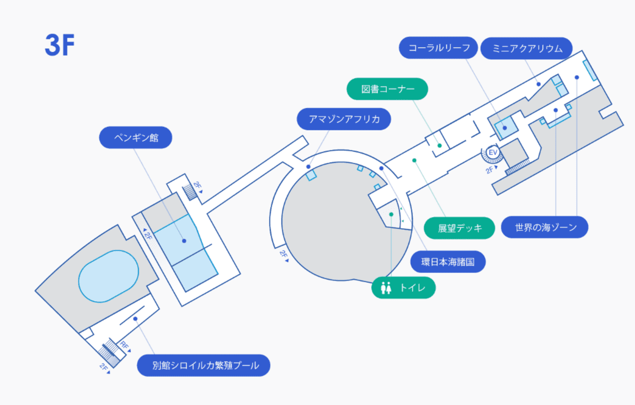 アクアス館内　3F